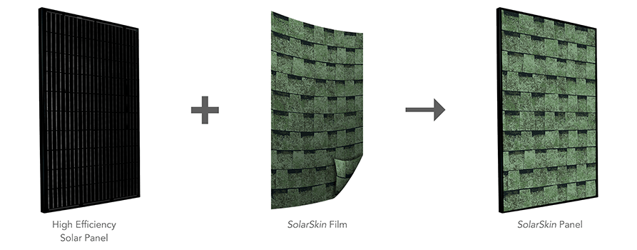 3-SolarSkin-Diagram