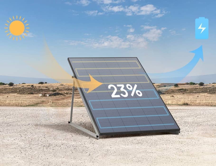 solar panels most efficient